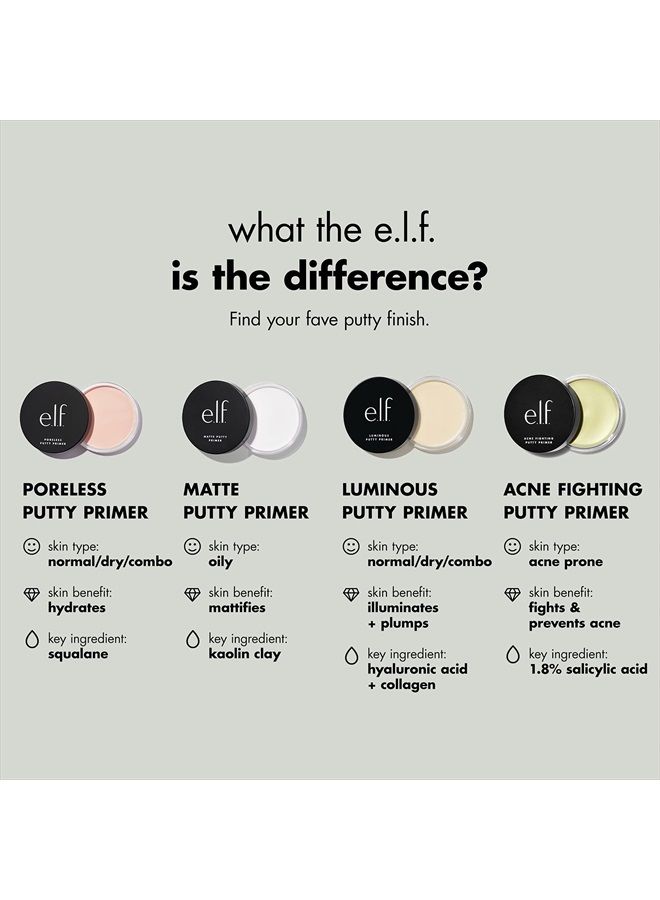 elf برايمر معجون مكافحة حب الشباب، مدعوم بـ 1.8% حمض الساليسيليك، يمنع ظهور البثور ويقلل الاحمرار، يقلل المسام ويجهز البشرة، 0.74 أونصة (21 جرام) - Image 3