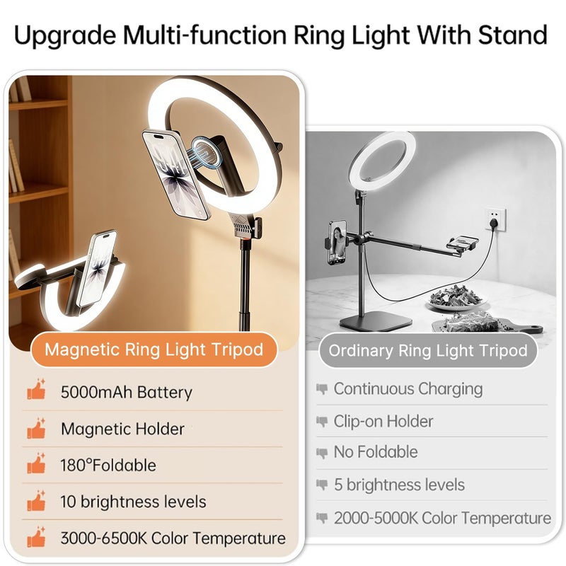 Stjiatu Magnetic Overhead Phone Mount with 10â€ Ring Light, 5000mAh Flexible Articulating Circle Lamp Table Tripod, iPhone Stand for Video Recording Cooking Nail, Zoom Meeting, Live Streaming Tiktok - Image 2