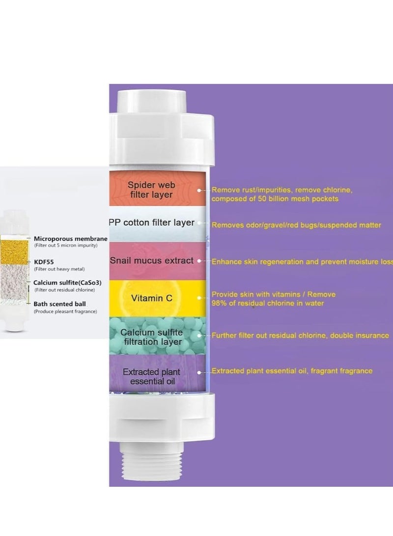 MJZ Lavender Vitamin C Shower Filter with Aroma Therapy, for Universal Output Shower Head, Aromatherapy Soften Hard Water, Chlorine & Fluoride Removal Shower Filter, Skin & Hair Care, Easy Installation,Universal Fit, Eco-Friendly - Image 3