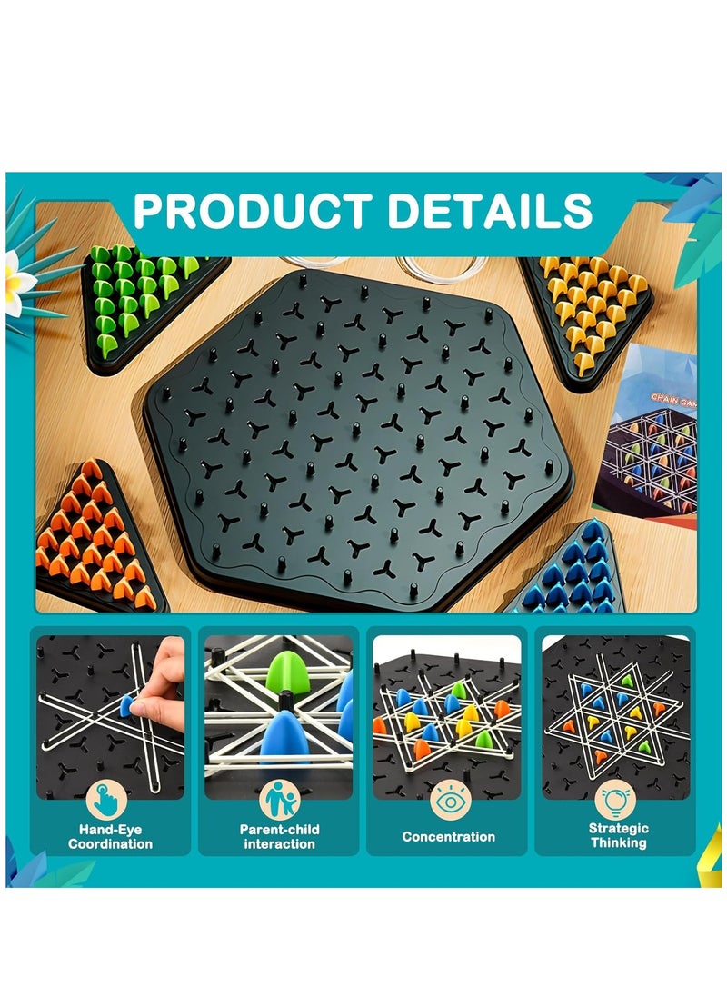 null - YAOZUP Chain Triangle Game, Triggle Game, Triggle Elastic Band Game, Chain Triangle Game, Classic Strategy Collectable Pegboard Game for Children, Adults, Family Party - Image 1