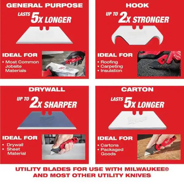 Milwaukee Fastback Flip Utility Knife 2 Piece Set with Razor Blade Dispenser (50 Blades Included) - Image 4