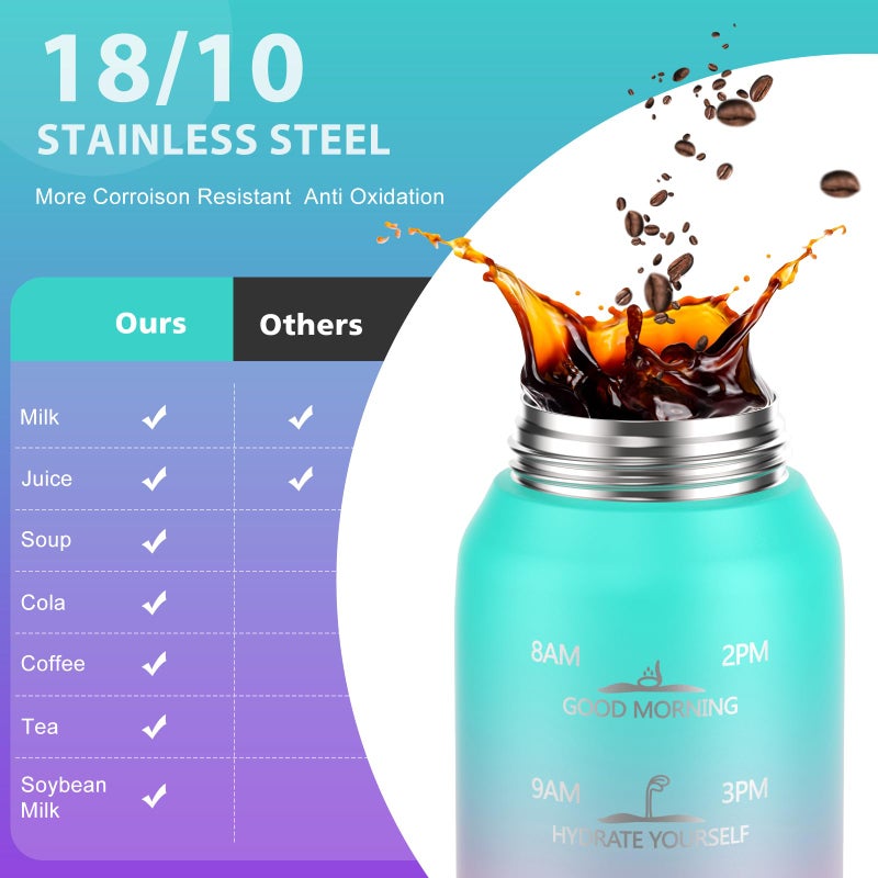 SLUXKE 32oz Insulated Water Bottle with handle BPA Free, 316 Stainless Steel Water Bottles 1000ml with Time Marker Double Walled, 1000ml Metal Water Flask Jug for Hiking, Biking, Running - Image 3