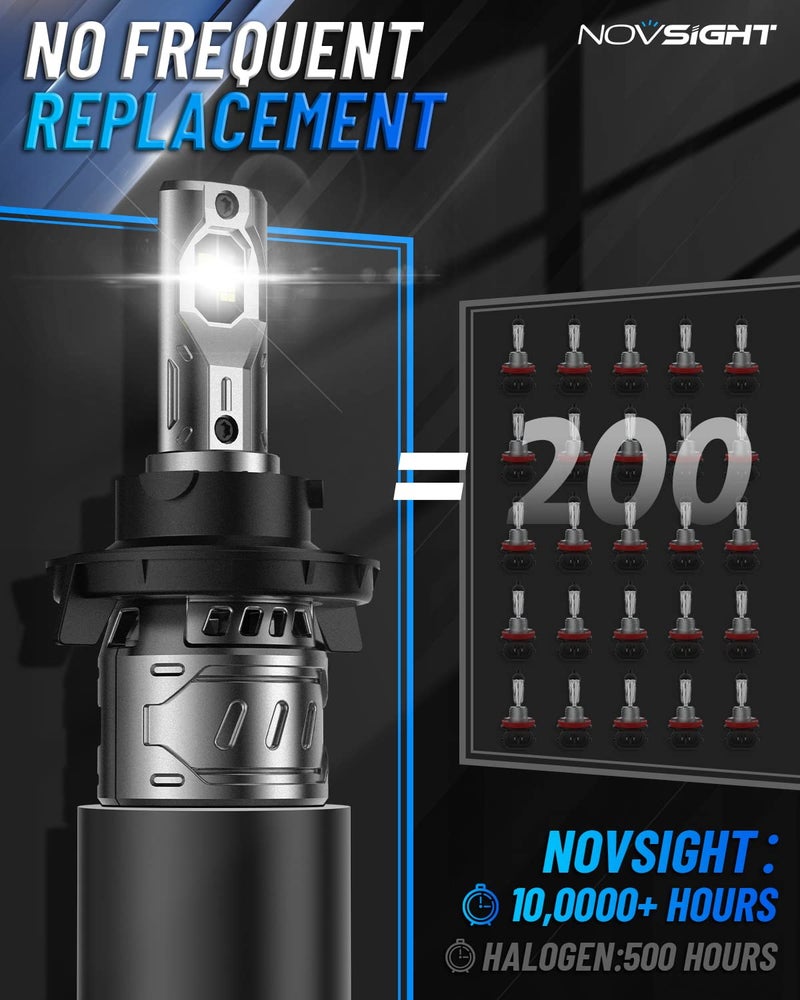 NOVSIGHT H13/9008 Bulbs Upgraded, 400% Brightness H13 Fog Bulbs, Quick Installation 9008, Pack of 2 - Image 4