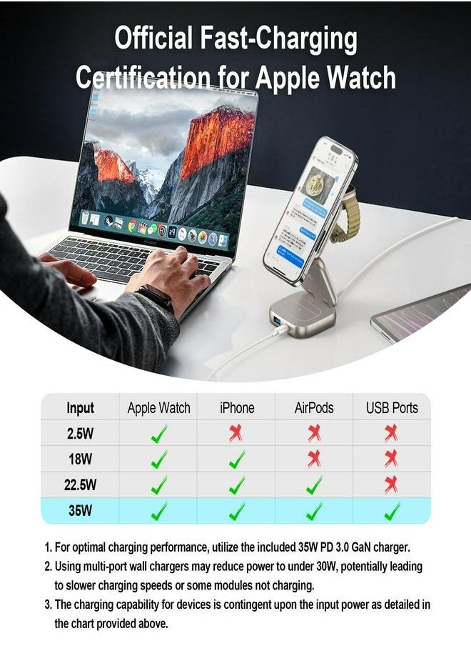 AC ISLAND - 5 in 1 Wireless Charging Station, Foldable Mag-Safe Charger Stand, Travel Wireless Charger for iPhone 16/15/14/13/12 Series, Apple Watch S1-10/Ultra 2, for Airpods 4/3/2/Pro (Titanium) - Image 1