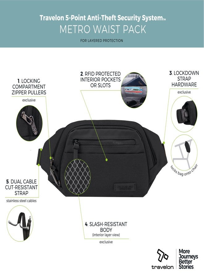Travelon Anti-Theft Metro Waist Pack - Image 3