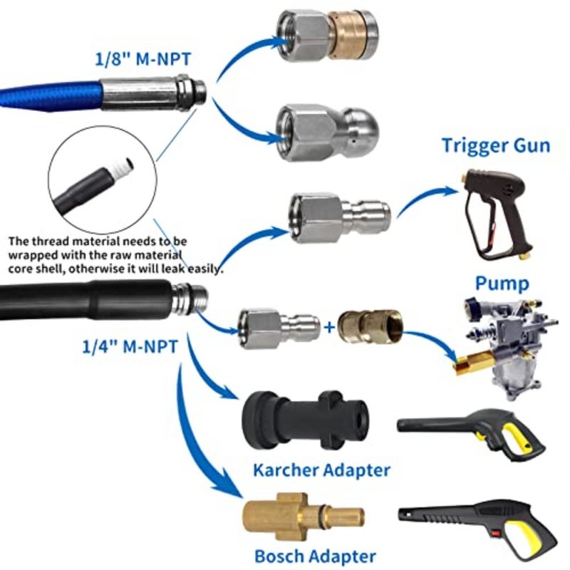 15M ارتفاع ضغط غسالة استنزاف 3000 PSI / 180bar خرطوم تنظيف عدة المجاري Jetter عدة ل Karcher K2 K3 K4 K5 K6 K7 سلسلة Bosch AQT الاستخدام المنزلي غسالة الضغط - Image 3