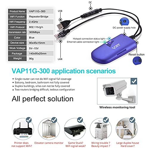 VONETS Industrial Mini 2.4GHz WiFi Bridge/Repeater/Hotspot Extender/WiFi to Wired/AP Signal Booster with 1 RJ45 Male (10/100Mbps) DC/USB Powered for DVR PLC Network Printer VAP11G-300(Two Units) - Image 2