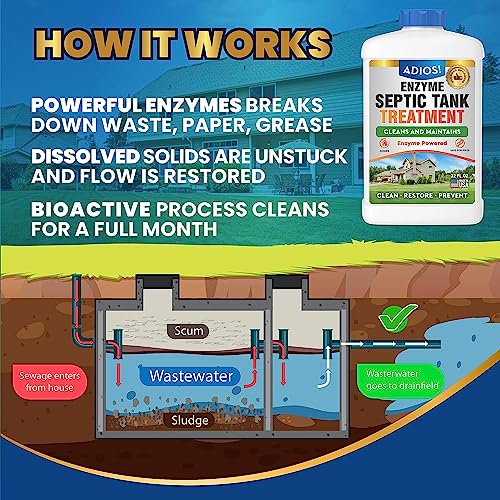 ADIOS! Adios Enzyme Septic Tank Treatment Natural Drain Safe Cleaner for Septics Pipes and Drain Fields Quart 32 oz - Image 3