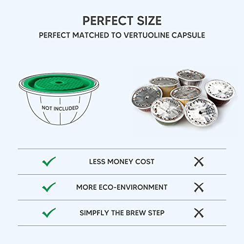 BRBHOM Refillable Coffee Capsules DISCS Reusable filters Refillable Coffee Pod for nespresso vertuoline & vertuo capsules, reusable coffee discs compatible with nespresso vertuoline capsule - Image 2