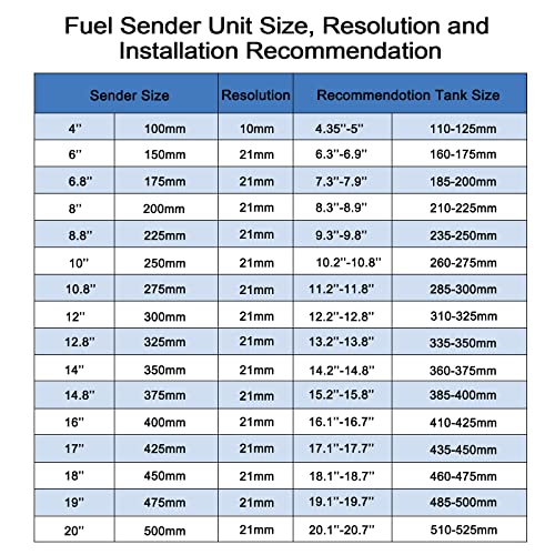 KAOLALI Marine Fuel Gauge Sending Unit for Boat Truck Vehicle Fuel Sender Stainless Steel and Digital Fuel Water Gauge Sending 240-33 ohms 6.8"(175mm - Image 5