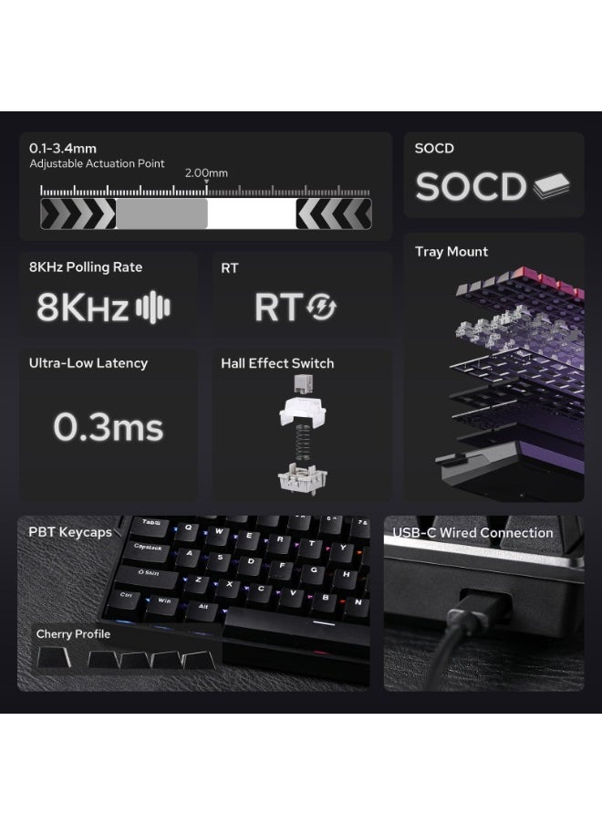WIN68 HE Magnetic Keyboard with Adjustable Actuation, Hall Effect Switches, 65% Wired Compact Keyboard, 8000 Hz Polling Rate, Hot-Swappable (Black)