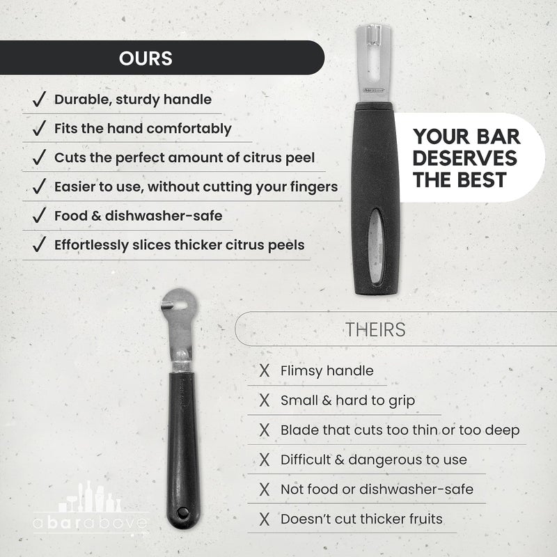A Bar Above A Bar Above Premium Quality Channel Knife, Stainless Steel Bar Tool, Garnish for Cocktail Mixers, Lemon Zester, and Fruit Peeler, Professional Grade Bar Accessory, Stainless Steel  - Image 4