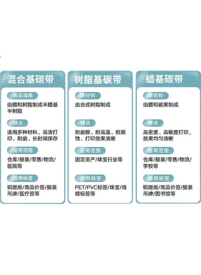 Zebra Technologies 90Mm*300M Original Label Barcode Printer Mixed Base Carbon Ribbon Thermal Transfer Ribbon Zd888Cr/Zt210/Zt411 Universal Consumables A3501Bk09030 - Image 2