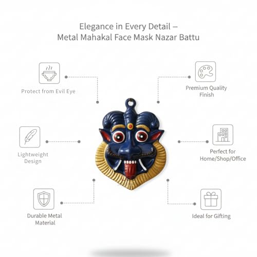 Salvus APP SOLUTIONS Metal Mahakal Face Mask Nazar Battu- Wall Hanging for Evil Eye Protection Suitable for Home, Office, Shop (4 Inch)( Blue) - Image 3