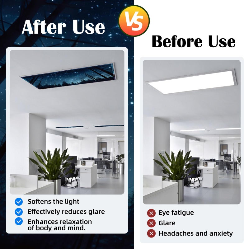 ANGSYLTH 2 Pcs Fluorescent Light Covers - 4 x 2 Feet Covers for Ceiling Lights, Magnetic Light Filters for Classroom, Office, Hospitals, Home - Image 3