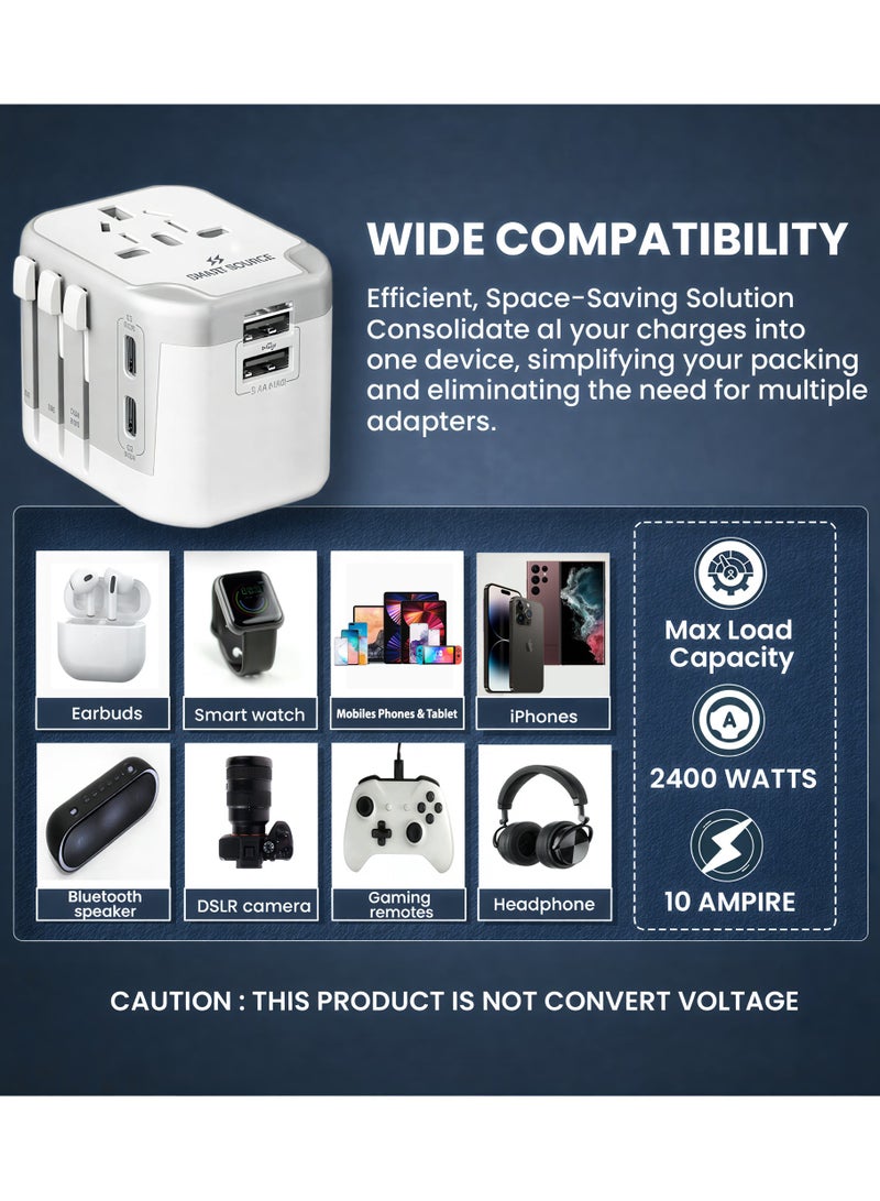 SMART SOURCE Universal Travel Adapter 5-In-1 | Worldwide Travel Plug With EU/UK/US/AUS Plugs, 2 USB-C + 2 USB Ports | International All-In-One Charger For 200+ Countries | Fast & Safe Multi-Port Travel Charger - Image 3