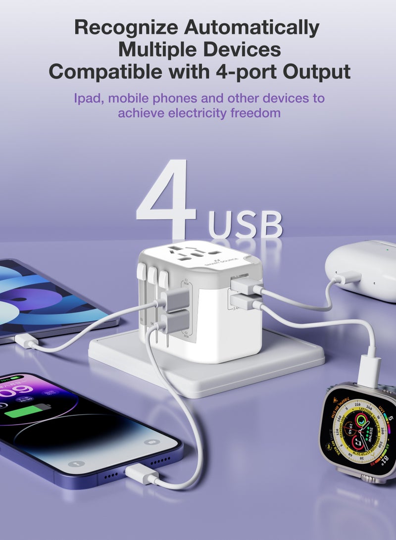SMART SOURCE Universal Travel Adapter 5-In-1 | Worldwide Travel Plug With EU/UK/US/AUS Plugs, 2 USB-C + 2 USB Ports | International All-In-One Charger For 200+ Countries | Fast & Safe Multi-Port Travel Charger - Image 5