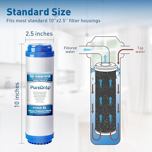 Pure Drop PureDrop PDR-F5-50 Replacement Water Filter Pack for 50 GPD Reverse Osmosis System, 5 Piece - Image 3