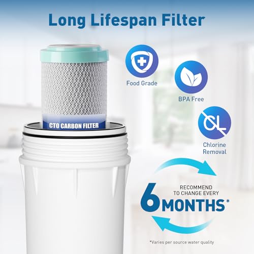 Pure Drop PureDrop PDR-F5-50 Replacement Water Filter Pack for 50 GPD Reverse Osmosis System, 5 Piece - Image 4