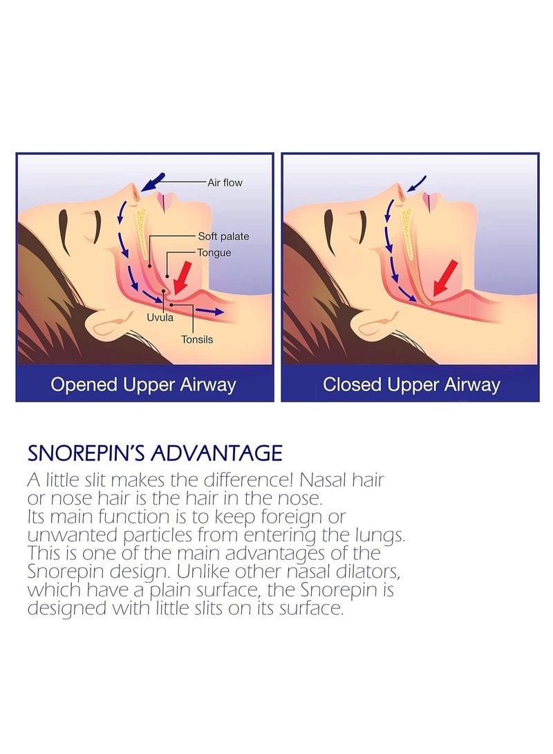 Plan A Sleep Aid Device for Anti Snoring & Improve Breathing – Prevent Snoring and Relieve Nasal Congestion, Helping a Peaceful Sleep, Effective Therapy Tool to Open Airway and Reduce Sleep Disorders  - Image 3