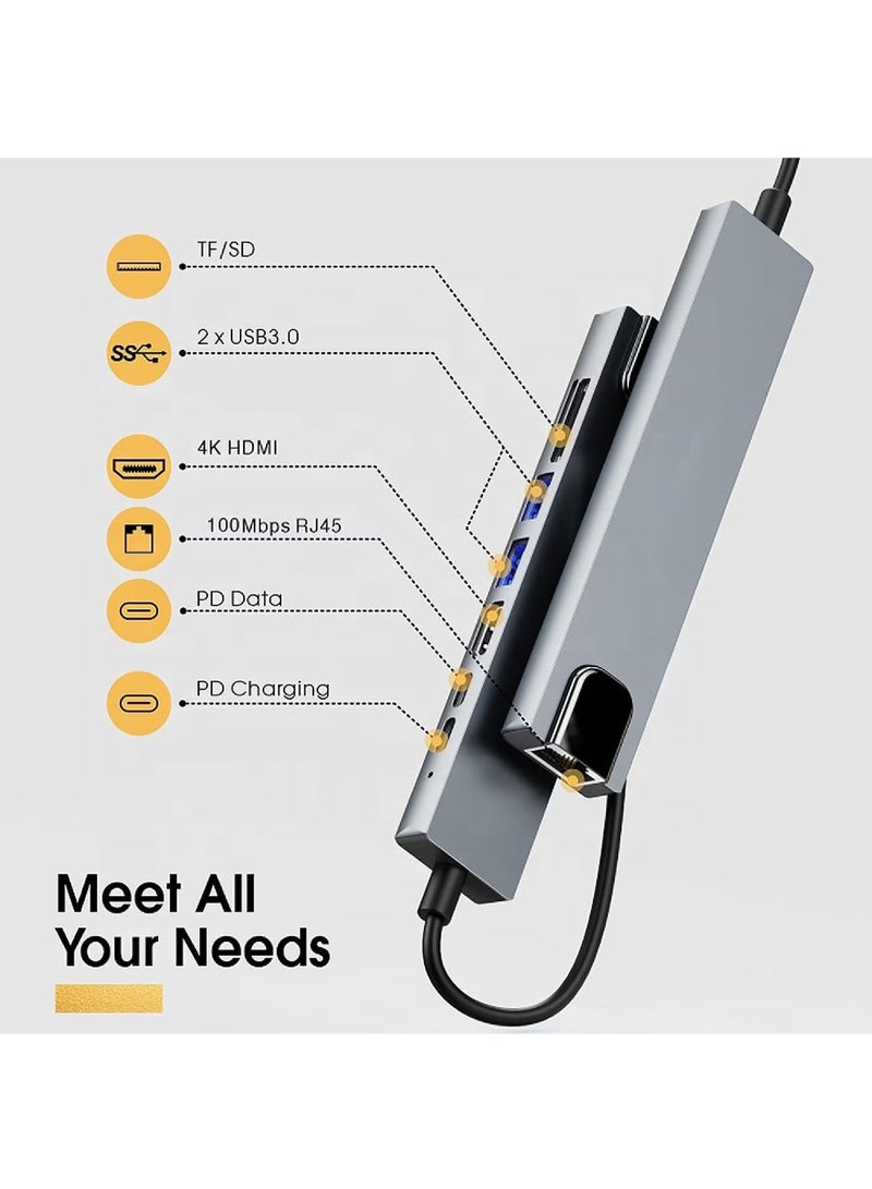 ترينفي محول USB C Hub Ethernet HDMI 4K، قاعدة توصيل متعددة المنافذ 8 في 1 مع USB-C إلى RJ45 Ethernet، منافذ USB 3.0، قارئ بطاقات SD/TF، ​​شحن PD بقوة 87 وات، دونجل لأجهزة الكمبيوتر المحمولة MacBook Pro/Air وType-C التي تعمل بنظام Windows - Image 3