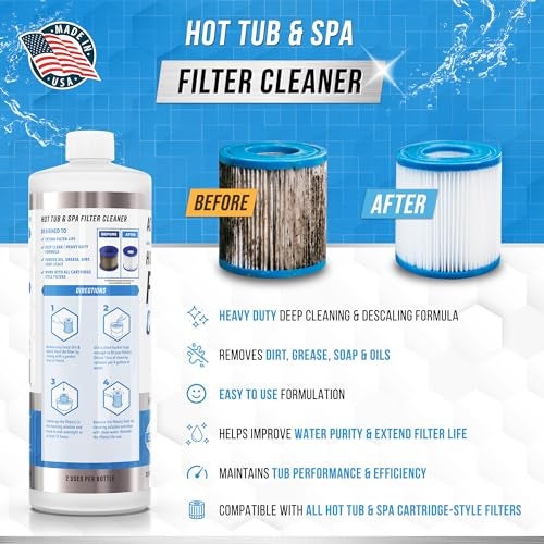ACTIVE Spa Hot Tub Filter Cleaner - 32oz (2-4 Uses) Cleaning Soaking Solution, Hot Tubs & Pool Cartridge Cleaner, Natural Power Degreaser to Revive & Prolong O-Filters Life Time - Made in USA - Image 2