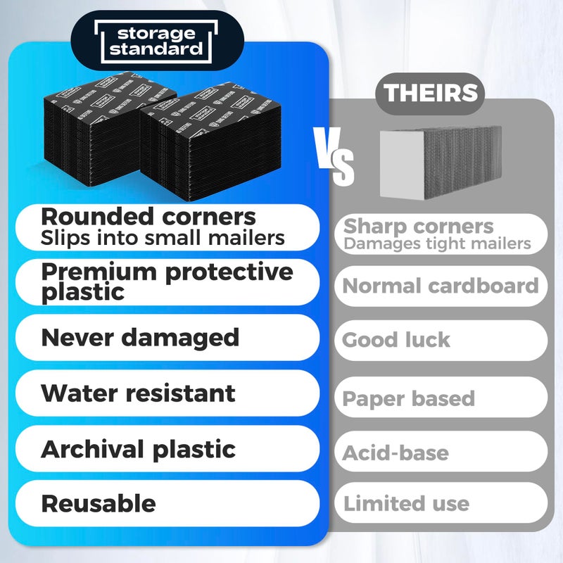 Storage Standard Ding Defend 4x6 Black Trading Card Shipping Protector 110 Pack - Sports Card Protectors Hard Plastic w/Rounded Corners, Hobby Shipping Shield for Graded Cards, Slabs, Top Loaders - Image 3