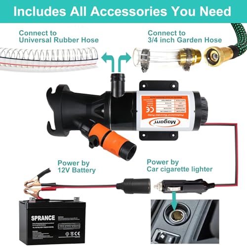 Magam RV Macerator Pump 12V,12GPM Suction 3.2 feet Lift 10 feet with Garden Hose Discharge Port,Quick Release Sewage Pump with Fresh Water Rinse and Manual Crushing Function,for Boat Marine RV Campe - Image 2