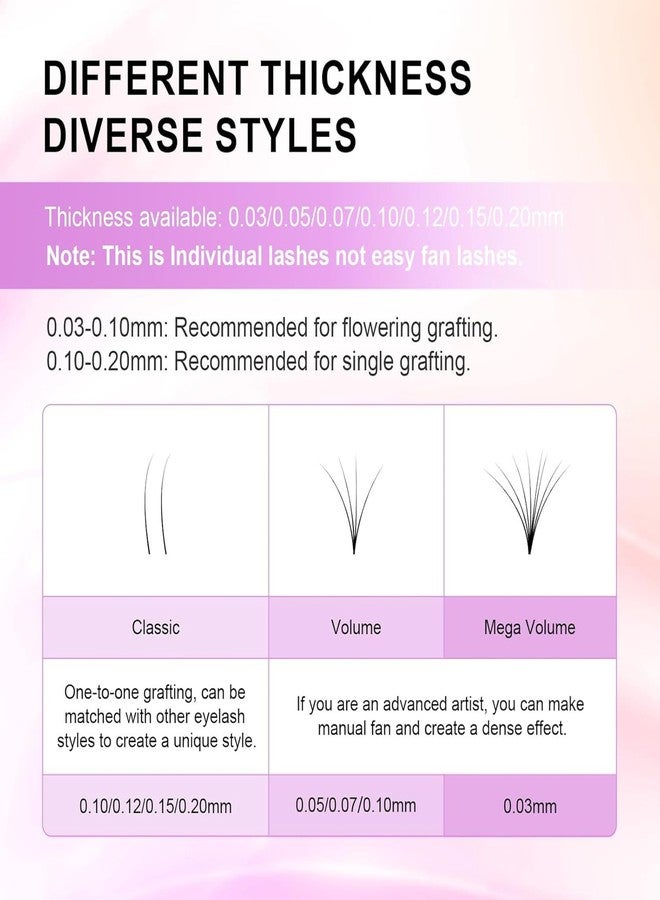NAGARAKU Eyelash Extensions Individual Lashes 0.12mm Thickness 7-15mm Mix Length Synthetics Lashes Classic 16 rows Matte Black Soft Natural (7mm-15mm Mix Length, 0.12 LC) - Image 3
