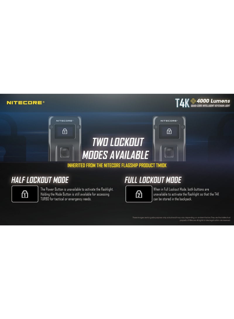 نايت كور Nitecore T4K Flashlight - Image 5