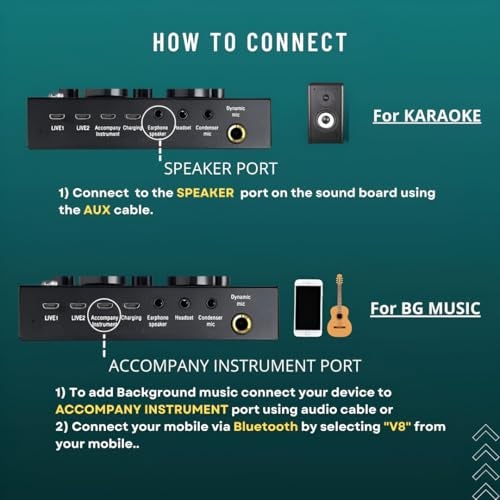 Powerpak V8 Portable Audio Mixer Interface, Bluetooth Sound Card for Live Streaming, Recording, Podcast,Voice Change/Karaoke/Gaming/Singing with Sound Effects, 3.5mm Mic Jack for Guitar - Image 3