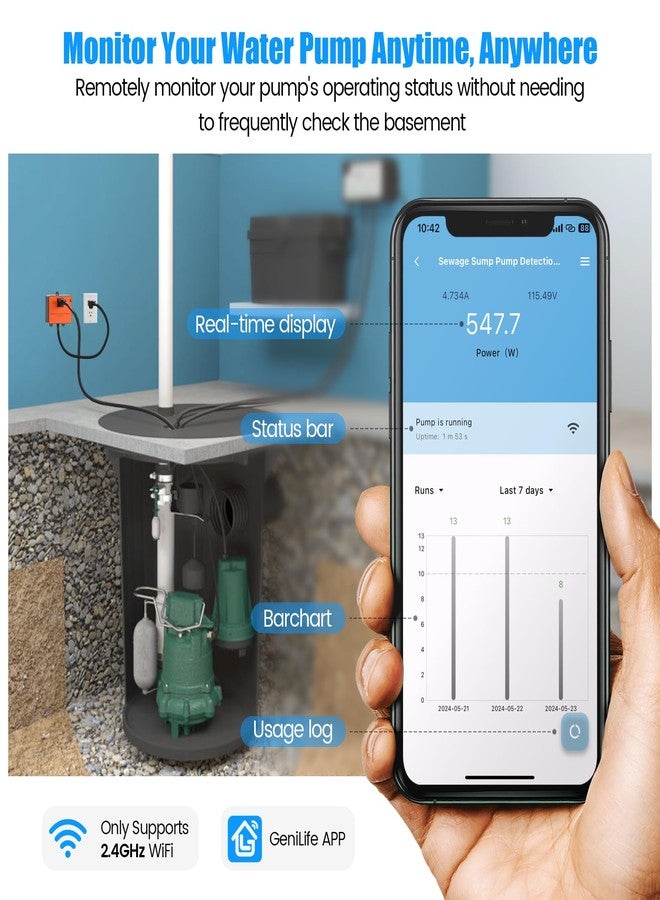 Ortis WiFi Sump Pump Monitor & Alarm, Real-Time Pump Status Monitoring, Automatic Power Cutoff & Alerts for Overload and Dry Run Conditions, Compatible with 1/6 to 2 HP Pumps (No Water Level Sensor) - Image 2