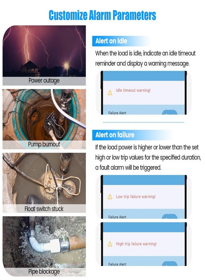 Ortis WiFi Sump Pump Monitor & Alarm, Real-Time Pump Status Monitoring, Automatic Power Cutoff & Alerts for Overload and Dry Run Conditions, Compatible with 1/6 to 2 HP Pumps (No Water Level Sensor) - Image 4