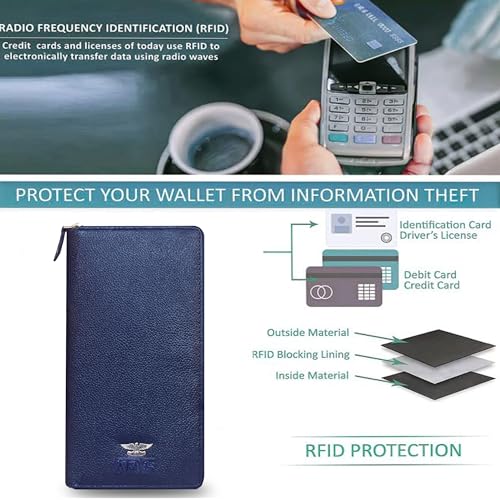 ABYS Genuine Leather RFID Protected 27 Card Slots Wallet for Men and Women (Blue) - Image 3