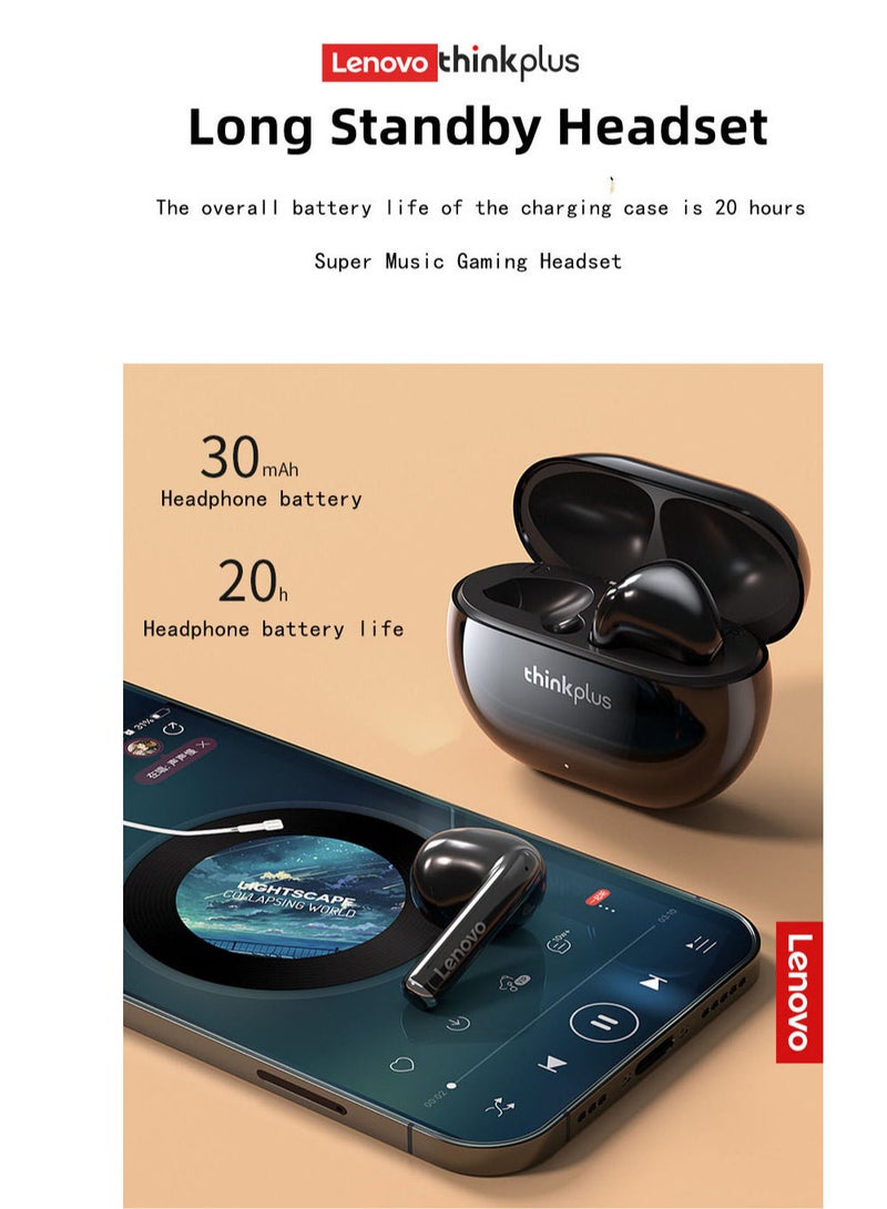 Lenevo XT93 Earphone 250mAh Long Standby Bluetooth 5.2 Headphone HiFi Bass Stereo Sports Earbuds Dual HD Microphone Headset - Image 3
