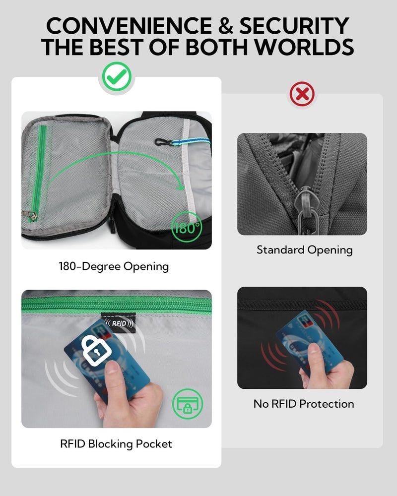 WATERFLY 3L Large Fanny Pack, 180Â° Opening Hip Pouch with Multi-Pockets, Anti-Theft RFID Blocking Waist Bag for Women Men Traveling Hiking Daily Use - Image 3