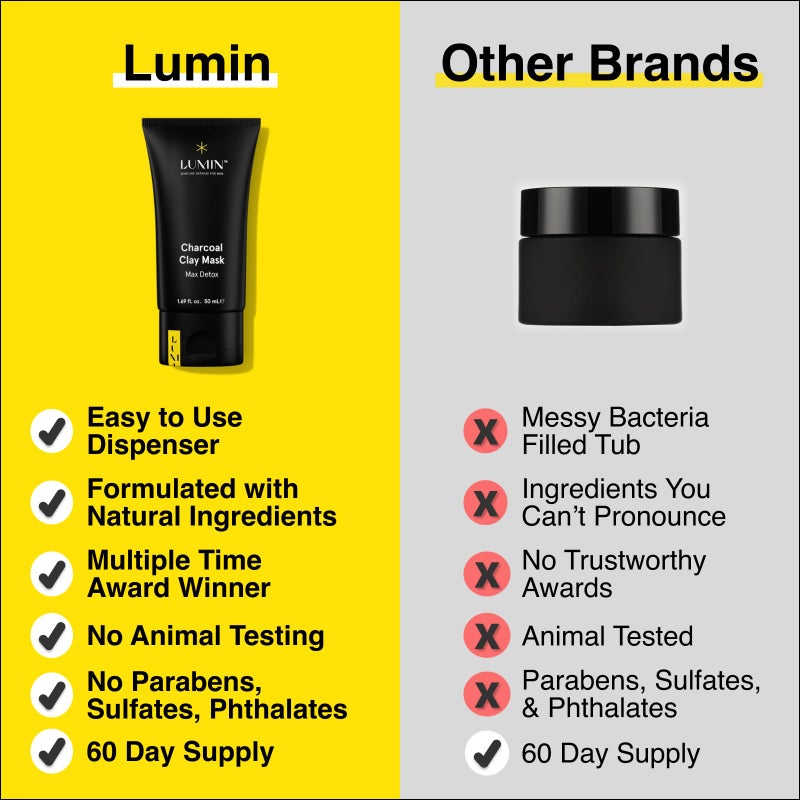 Lumin Charcoal Clay Mask for Men â€“ Kaolin & Bentonite Clay Face Mask, Deep-Cleansing Appearance for Smoother-Looking Skin & Refined Pores, Hydrating Skincare for All Skin Types, 50 mL - Image 4