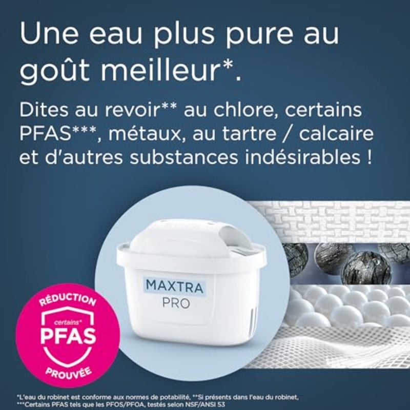 خرطوشة فلتر مياه الكل في واحد من MAXTRA PRO مكونة من 6 عبوات - إعادة تعبئة أصلية لتقليل الشوائب والكلور والمبيدات الحشرية والرواسب الكلسية لمياه الصنبور بمذاق أفضل - Image 5