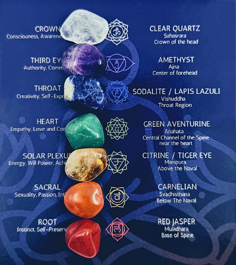 ZATNY Crystals and Healing Stones Premium Kit Velvet Pouch - 7 Chakra Stones Healing Crystals Set, Ebook, Gift (Tiny 7 Chakra Stones) - Image 1