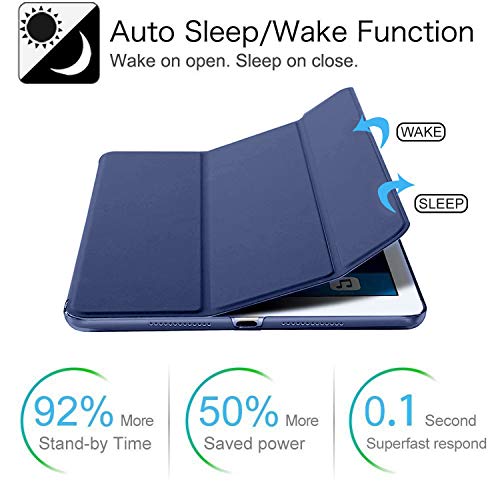 DuraSafe Cases iPad Air 2 2014 9.7 Inch [ Air 2nd Gen ] A1567 A1566 MGLW2HN/A MGL12HN/A MH0W2HN/A MGKM2HN/A Trifold Hard Smart PC Translucent Back Cover - Navy Blue - Image 3