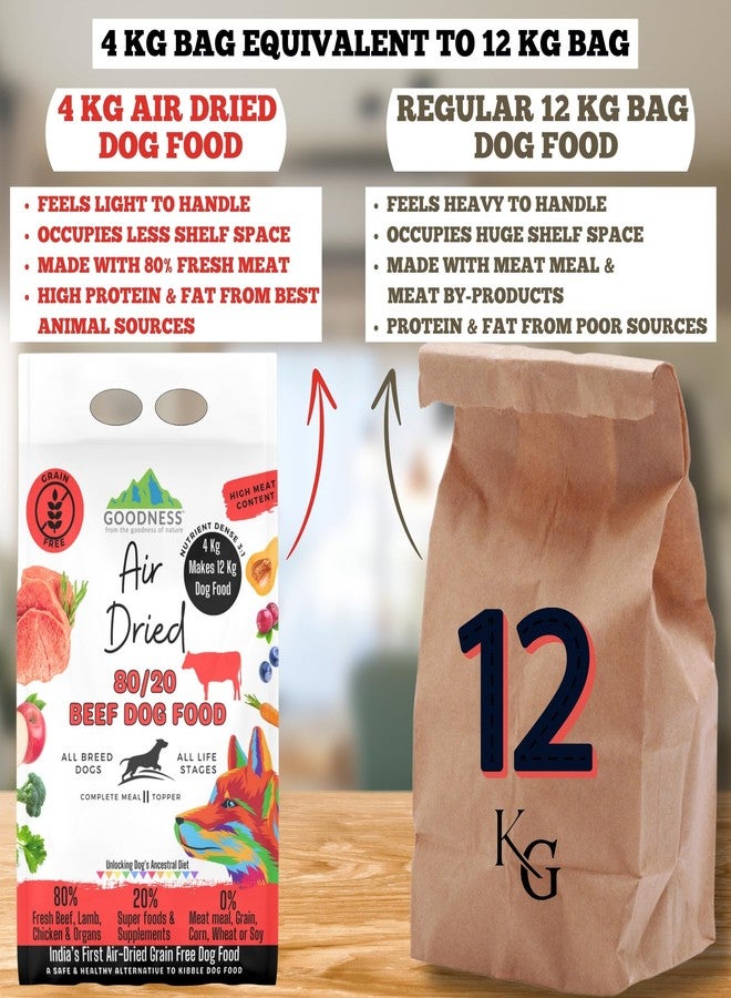 Goodness 80/20 Beef Air Dried Dog Food with 80% Fresh Beef, Lamb, Chicken & 20% Superfoods - Grain-Free, Natural, for All Dog Breeds & All Life Stages- 2 kg (Equals 6 kg of Dog Food) - Image 3
