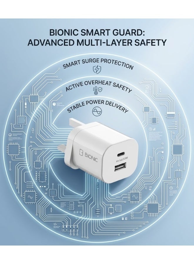 بيونيك محول شاحن جداري سريع ثنائي المنفذ بقوة 33 واط بتقنية بي دي 3.0 مع منفذ USB-C و USB-A، قابس UK أبيض - Image 5