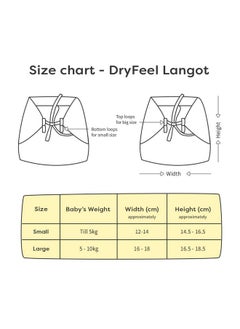 Superbottoms First Love Dryfeel Langot For Newborn Baby | No Mess Langot | Premium Cotton Padding (No Sponge) | Ultra-Soft | Mess-Free Diaper-Free Time | 0-9M | (Bummy World, Pack Of 3, Small).  - Image 5
