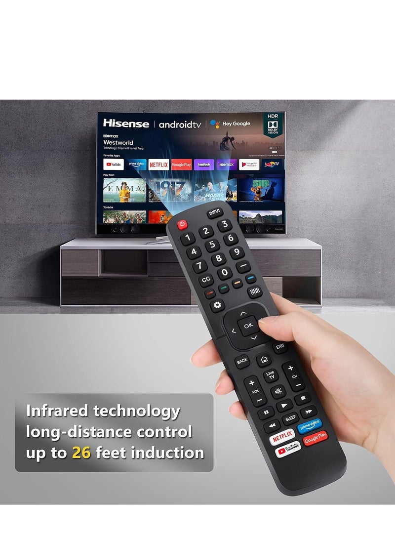 ELTRAZONE Universal Remote Control for Hisense Smart TVs (005) - With Battery - Image 5