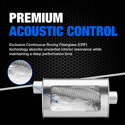 Dynomax Ultra Flo 17282 Exhaust Muffler for Jeep Wrangler - Image 2