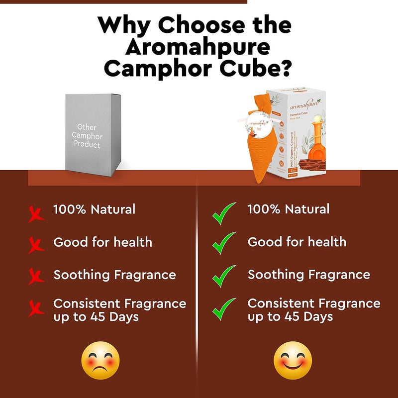 aromahpure Aromahpure Camphor Cube Pack of 2 Charming Rose Royal Oud Fragrance 45 Days Last Long 100 Pure Organic Camphor Cube for Car Room Bathroom Air Freshener  - Image 3