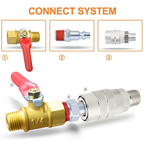 GASHER 1/4-Inch NPT Male Industrial Air Plug, Pneumatic Plugs 300PSI (20-Pack) - Image 4