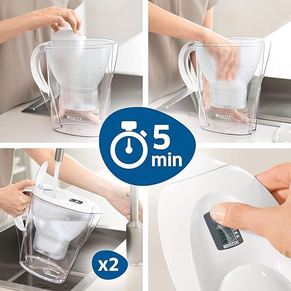 BRITA MAXTRA PRO All-in-1 Water Filter Cartridge Pack of 1 (New) - German Design High Perfomance Filtration with Great tasting water reduces impurities, Chlorine, PFAS. - Image 4