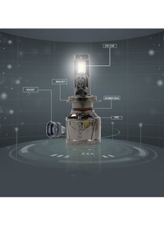 Toby's Toby's TY60 MAX H16 2 Pieces 60Watts Car LED Headlight Bulbs Original 120W/Pair Power 12000 Lumens/pair With Color Temperature 6500K  - Image 4