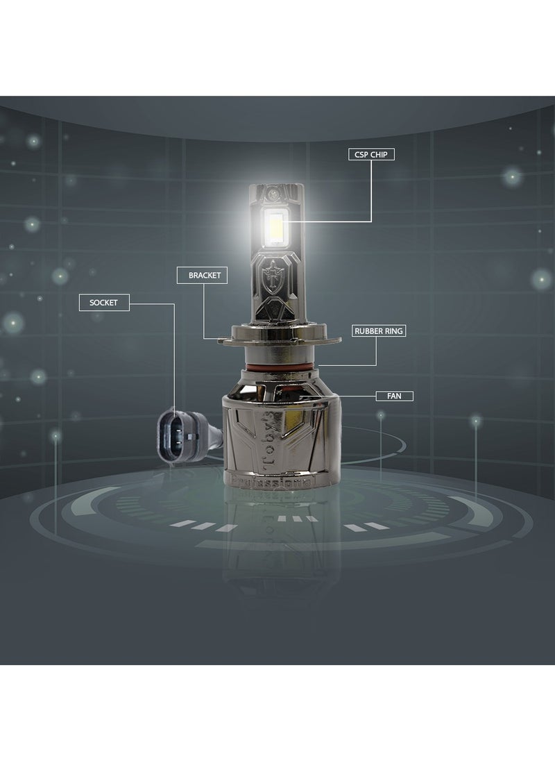Toby's Toby's TY60 MAX H16 2 Pieces 60Watts Car LED Headlight Bulbs Original 120W/Pair Power 12000 Lumens/pair With Color Temperature 6500K  - Image 4